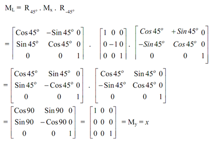 2196_Determine the Transformation Matrix for the Reflection 2.png